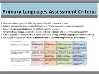 KS2 Primary Languages Assessment Criteria