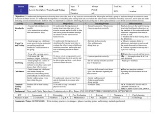 PE- Health Related Education Scheme