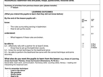 Badminton Year 8 lesson plans, resources and unit