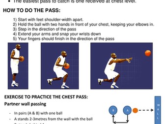 KS3 basketball unit plan, lessons and resources