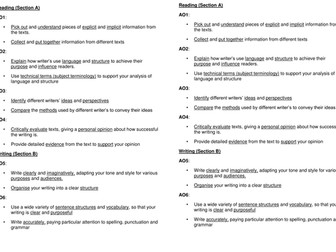 English GCSE Language Exam Q1 and Q2 - new AQA specs 2015