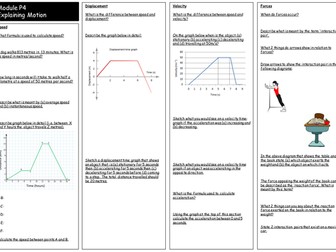OCR 21st Century Additional Science / Physics P4 P5 P6 Revision Broadsheets 