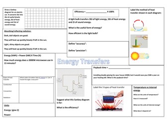 Exploring Science 8K- Energy transfers Revision poster