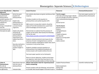 AQA (2016) Bioenergetics GCSE: Biology (Separate Sciences)