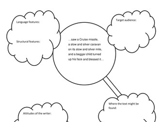 (New GCSE) Top Tips! A*/level 9 'how to' succeed guides: poetry analysis