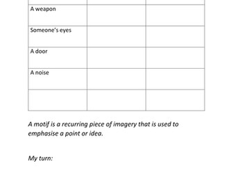 (New GCSE) Top Tips! A*/level 9 'how to' succeed guides: using motifs to spice up your creative writ