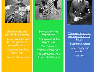 New AQA (9-1) GCSE Germany c1890-1945 Homework pack 