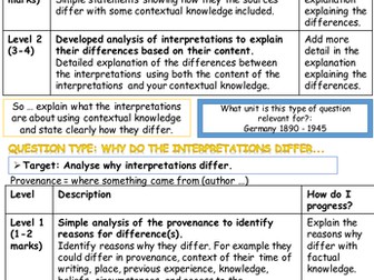 AQA History (8145) New Spec: GCSE Marking criteria for Germany c1890-1945 - Student friendly.