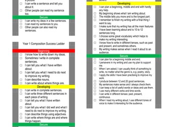 Writing Assessment Success Ladders