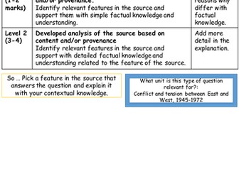 AQA History (8145) New Spec 9-1: Marking criteria for Conflict and Tension 1945 - Student friendly.