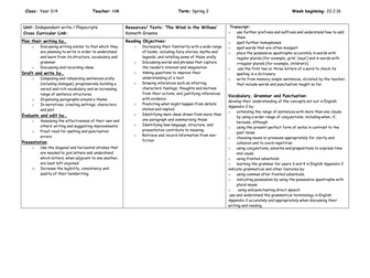 Wind and the Willows Playscript Planning Yr3/4