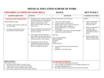 PE- Dance Scheme