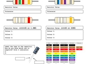 Electronic Component Worksheets