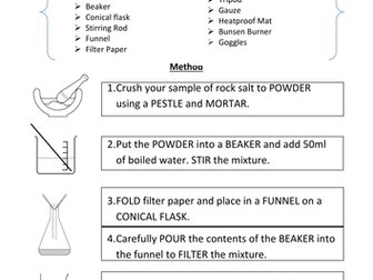 Extracting Salt from Rock Salt