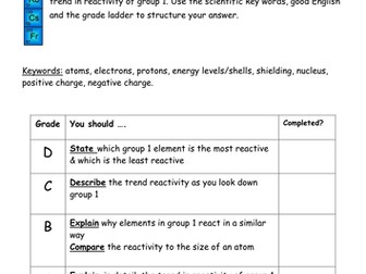 C3 Grade descriptor tasks - long answer questions