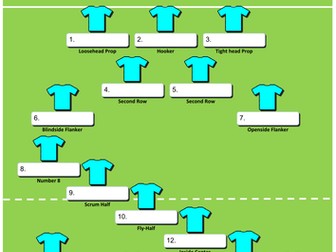 Sports Team Formation Sheets