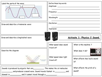 Activate 1 End of year mind maps (Biology, Chemistry and Physics)