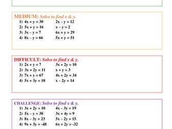 Simultaneous Equations - Differentiated