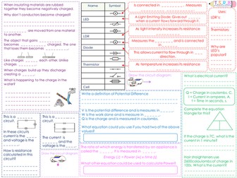 P2 Static, Current and Circuits Revision Mat