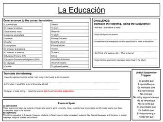 Spanish GCSE and A-Level: La Educación