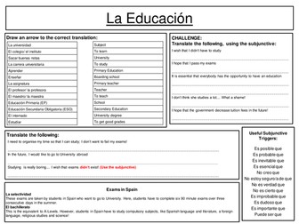 Spanish GCSE and A-Level: La Educación