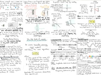 Pocket-Sized Waves Revision Book (specifically for AQA Core Physics)