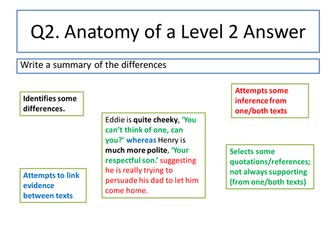 NEW AQA English Language Paper 2 Marking Scheme AND sample answer