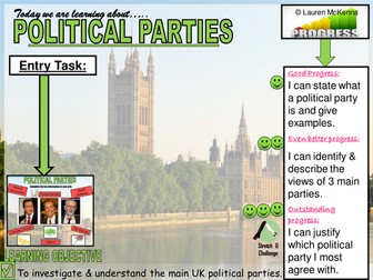 UK Political Parties