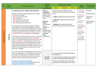 Viking Raid on Lindisfarne