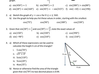Symmetry in Trigonometric Graphs