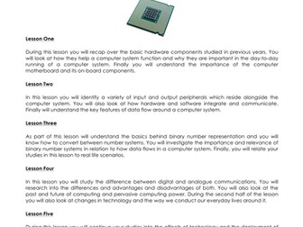 Computer Systems Unit of work - Year 9