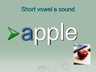 Phonemes - SHORT VOWEL SOUNDS 