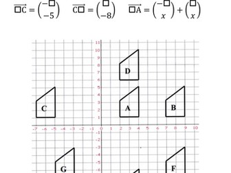 Translation with Vectors Empty Boxes puzzle