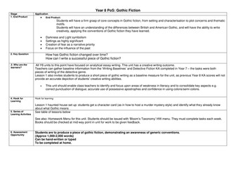 Year 8 Gothic Fiction Scheme of Work