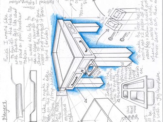 PRODUCT DESIGN - DEVELOPMENT -  how to create a detailed development page