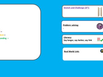 Creative Writing Scheme for GCSE Eduqas Component 1 KS4