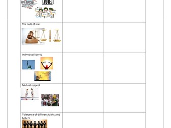 British Values- Can you be British in a diverse society? 