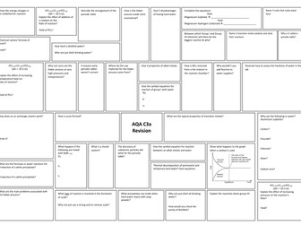 Chemistry unit 3 (C3) AQA - first half of content revision poster
