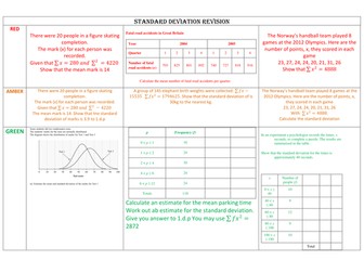 GCSE standard deviation