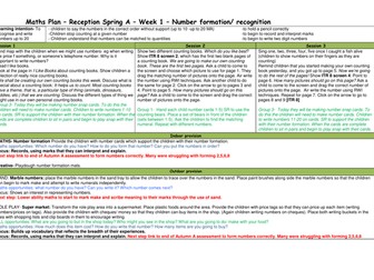 Maths Planning for Reception