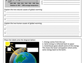 Weather and Climate AQA A Geography