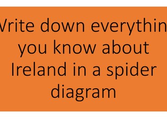 The British Empire in Ireland- Control and resistance. 