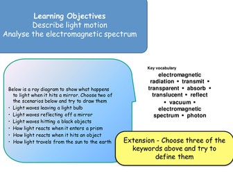 Light and the electromagnetic spectrum