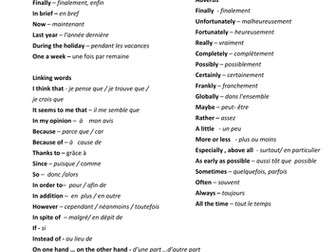 GCSE French connectives for essay writing 