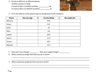 Differentiated lesson on mass and weight