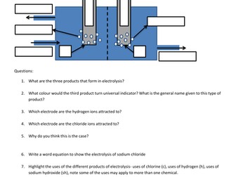 Differentiated electrolysis of brine