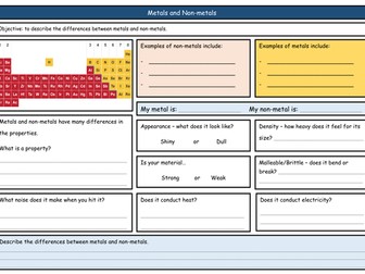 Metals and non-metals