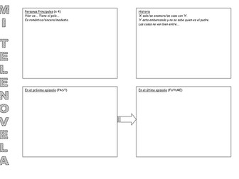 Spanish soap opera project