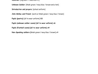 Class Assembly: Remembrance