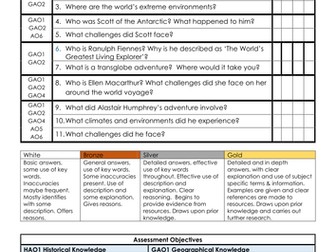 Exploration and Adventure Need to Know Learning Matrix